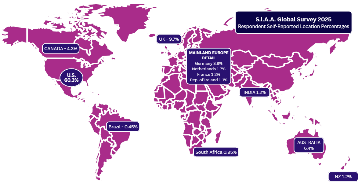 World map showing S.L.A.A. 2025 survey respondents by country